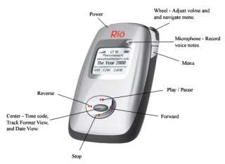  Rio Carbon 5 GB MP3 Player: MP3 Players & Accessories