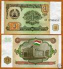 SET, Tajikistan, 5000 10000 Rubles, 1994, P 9A 9B, UNC not Issued 