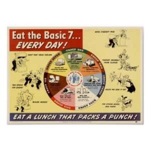  Eat A Lunch That Pack A Punch Food Groups Posters