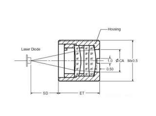 405nm laser /445nm laser collimation lens/glasses lens  