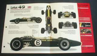 1967 LOTUS 49 FORMULA 1 RACER UNIQUE IMP BROCHURE  