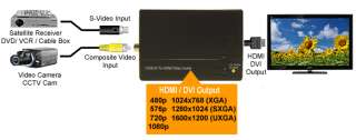 Application Diagram For DVH3   Composite S Video Stereo Audio To HDMI 
