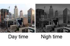  , it can auto switch at night to capture the sharpness image at night