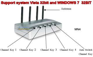 Wireless Night Vision Home Security USB DVR Camera  
