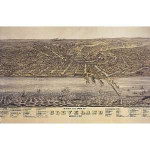  BIRDS EYE VIEW 1877 CLEVELAND OHIO MAP SMALL VINTAGE 