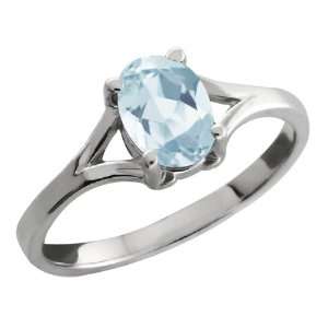    0.72 Ct Oval Sky Blue Aquamarine Sterling Silver Ring: Jewelry