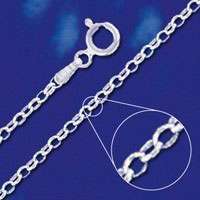 18 14k Gold Sterling Silver Necklace ROLO Charm/Pendant Chain 1.5mm 