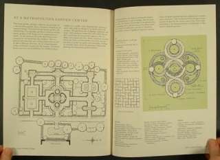 Herb Garden Design  Plans, Herb Plants, Building, More  