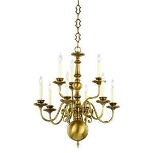 Nulco 2509 12 Polished Brass With Glass Shade Claremont Tuscan Nine 