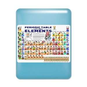   Light Blue Periodic Table of Elements with Graphic Representations