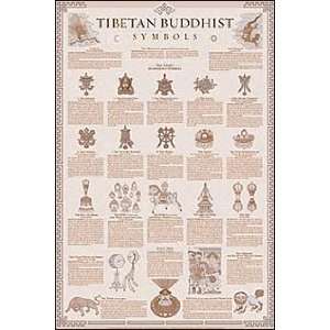   Posters: Tibetan   Buddhist Symbols   35.7x23.8 inches: Home & Kitchen