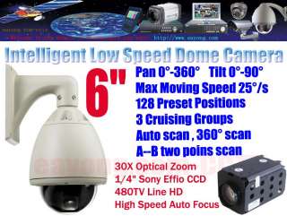 low speed dome camera SONY 480TVL 30X zoom 25°/s , PTZ camera 