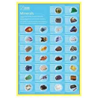 Mineralien Poster und Kunststoff Rahmen   Mineralien Der Welt II (91 x 