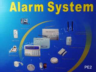 auto digital GSM home /commercial security alarm system  