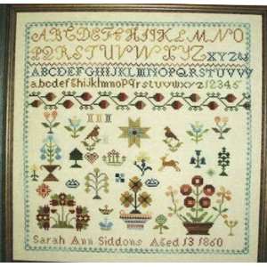  Sarah Ann Siddons 1860 Arts, Crafts & Sewing