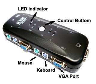 PORT KVM (KEYBOARD VIDEO AND MOUSE) SWITCH BOX 4 PORT  